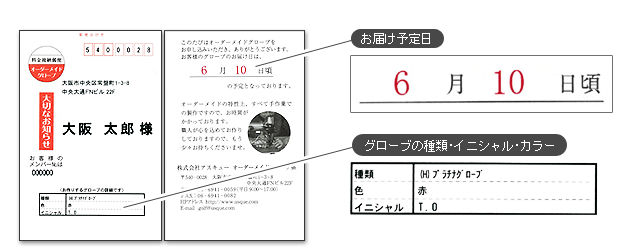お届け予定日やグローブの情報をのせたハガキが届きます