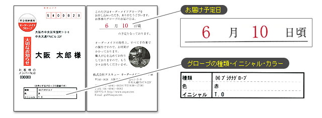 お知らせハガキ