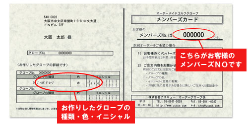ナンバーの入ったカードの画像